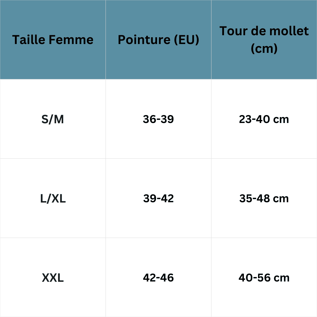 Chaussettes de compression Comprelle™