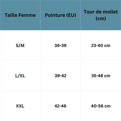 Chaussettes de compression Comprelle™